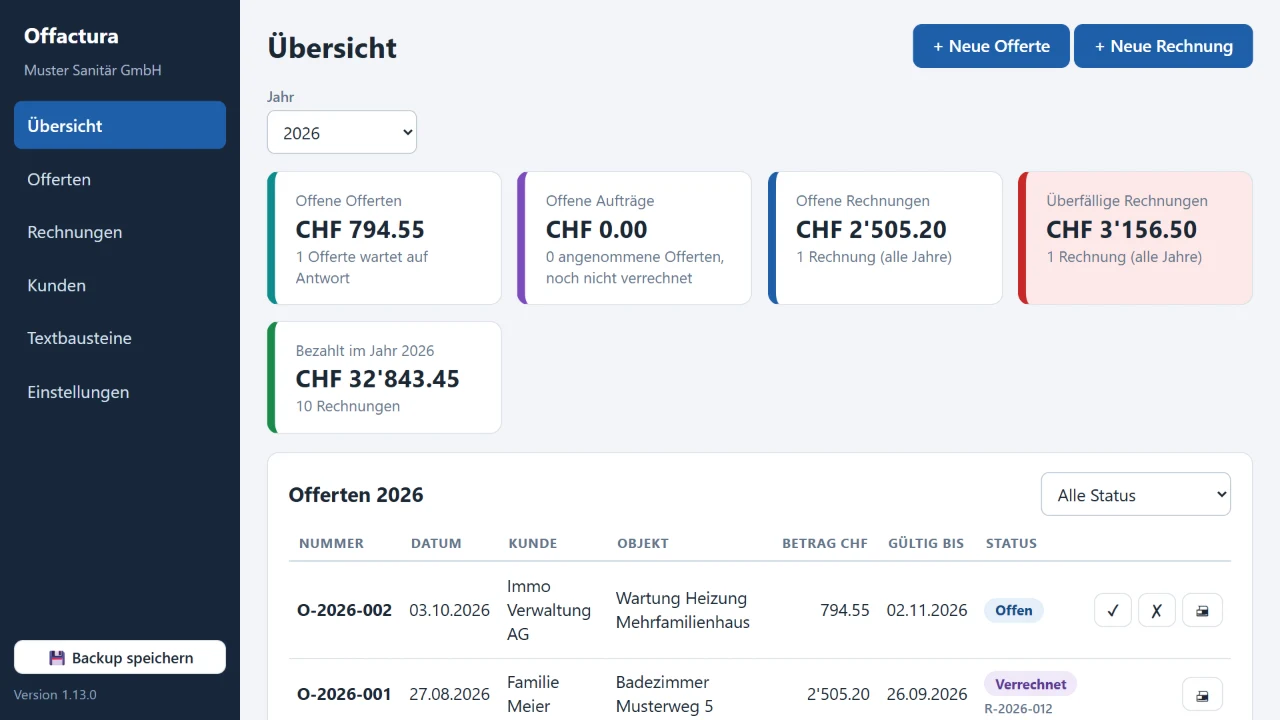 Übersicht mit offenen Rechnungen und Umsatz pro Monat in Offactura